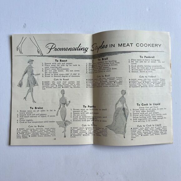 Vintage Fashions in Foods Recipe Book Cookbook Paperback - Picture 3 of 7
